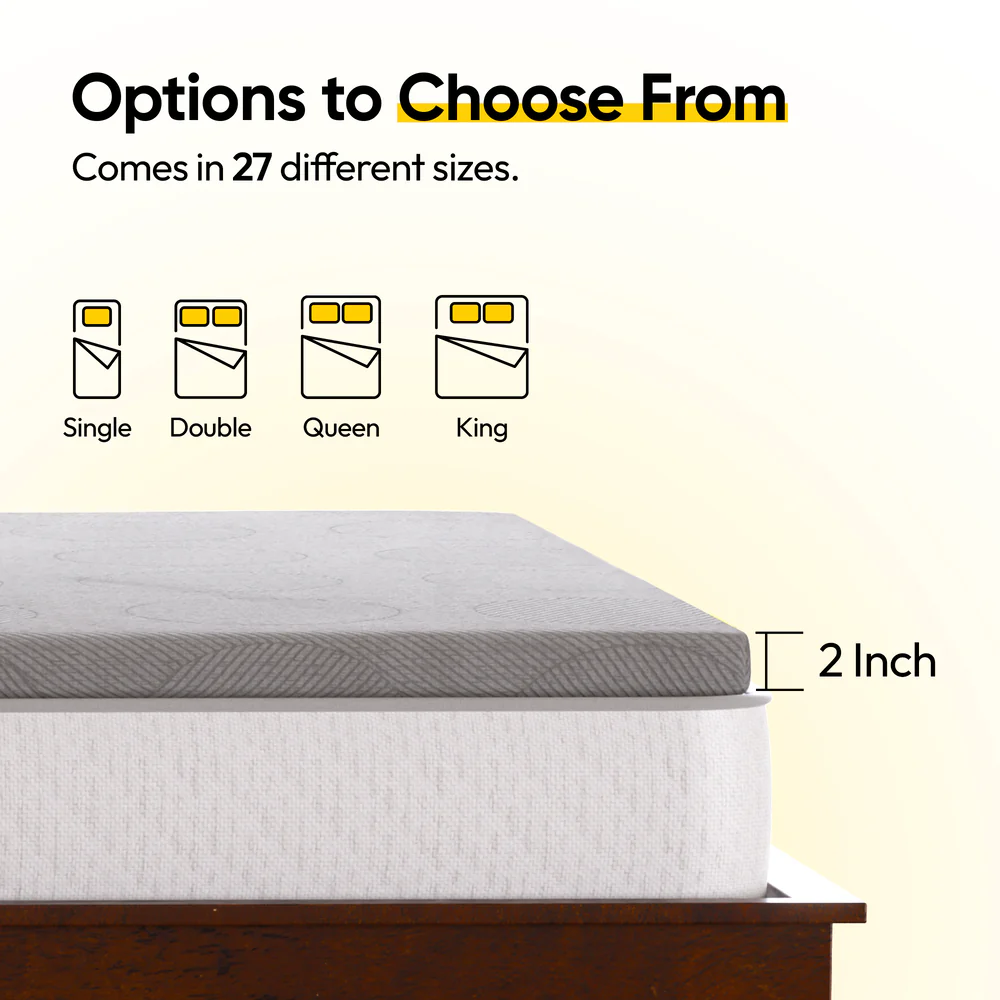 Frido Ultimate Mattress Topper - Image 5