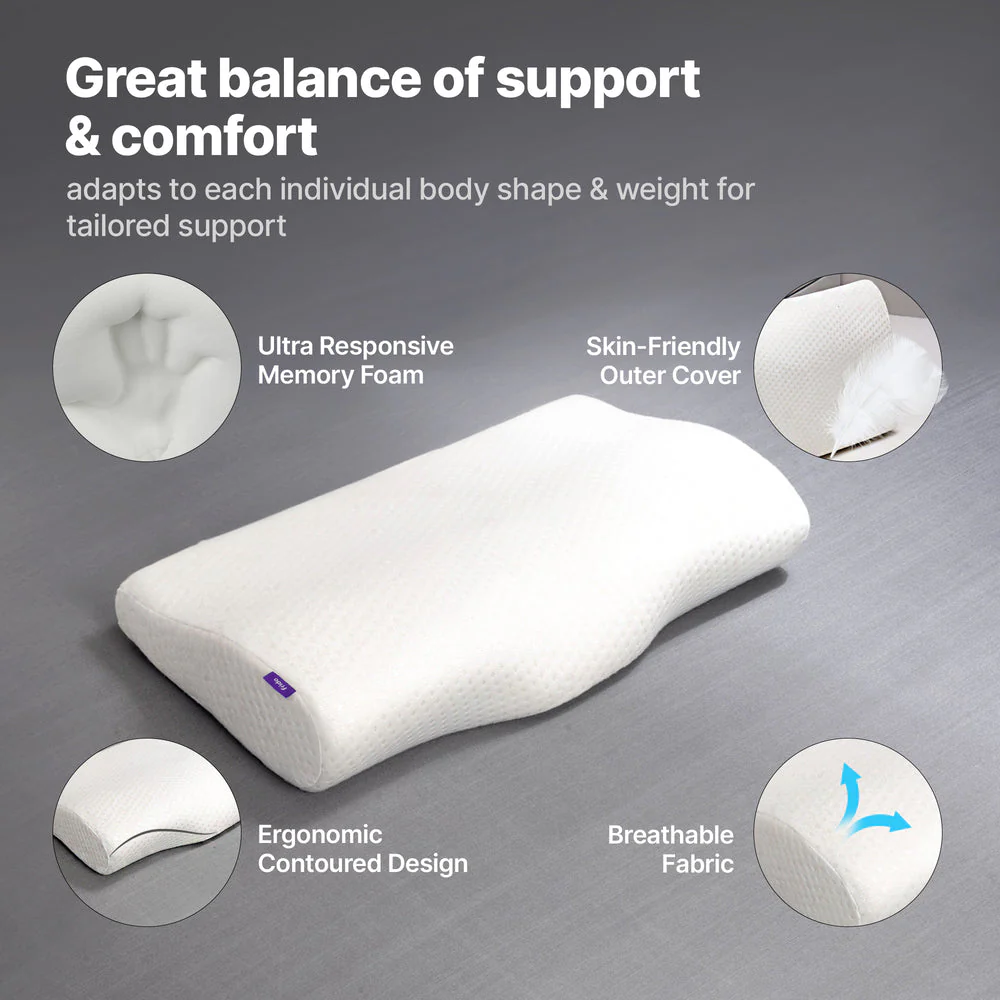 Frido Ultimate Neck Contour Cervical Pillow - Image 8