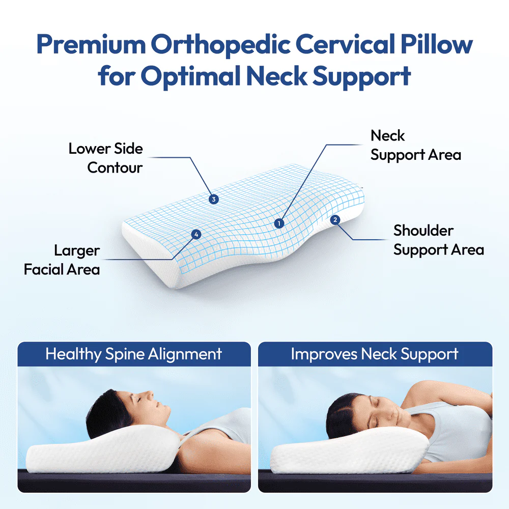 Frido Ultimate Neck Contour Cervical Plus Pillow - Image 10