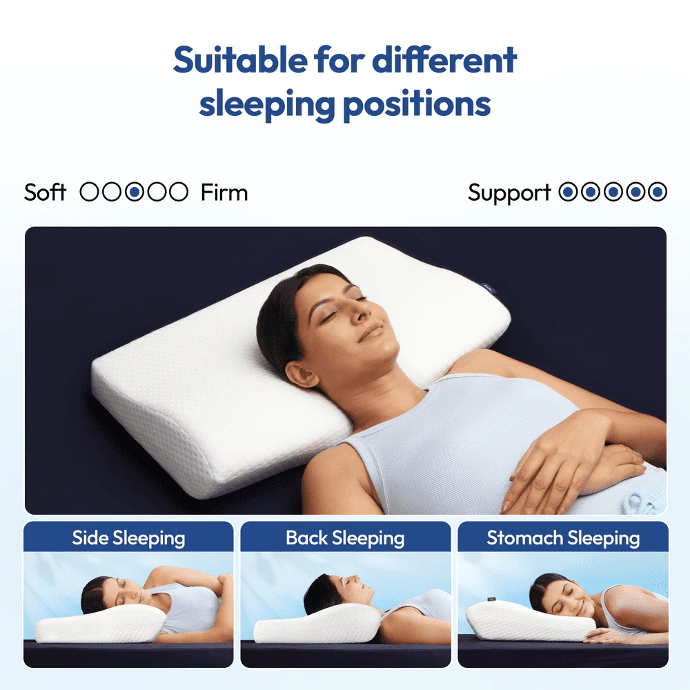 Frido Ultimate Neck Contour Cervical Plus Pillow - Image 12