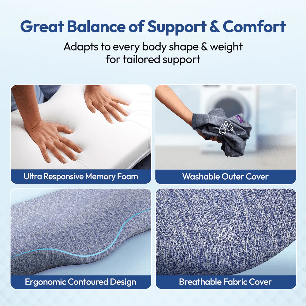 Frido Ultimate Neck Contour Cervical Plus Pillow - Image 3