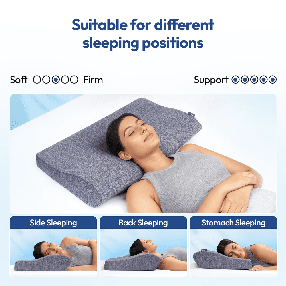 Frido Ultimate Neck Contour Cervical Plus Pillow - Image 4