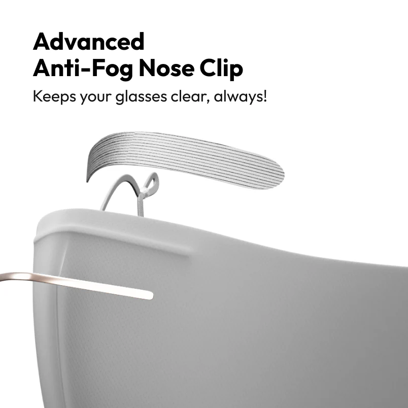 Frido Ultimate Pro Face Mask - Image 11