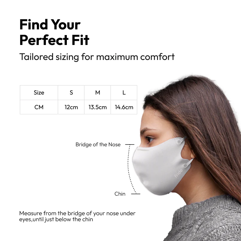 Frido Ultimate Pro Face Mask - Image 14