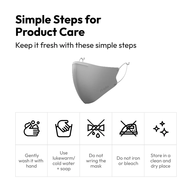 Frido Ultimate Pro Face Mask - Image 15