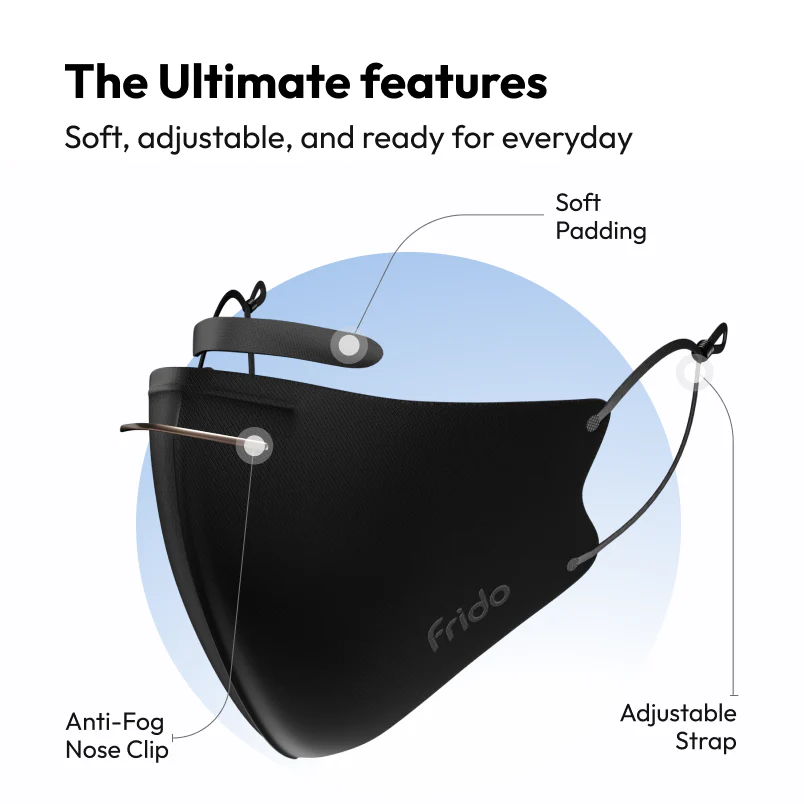 Frido Ultimate Pro Face Mask - Image 3