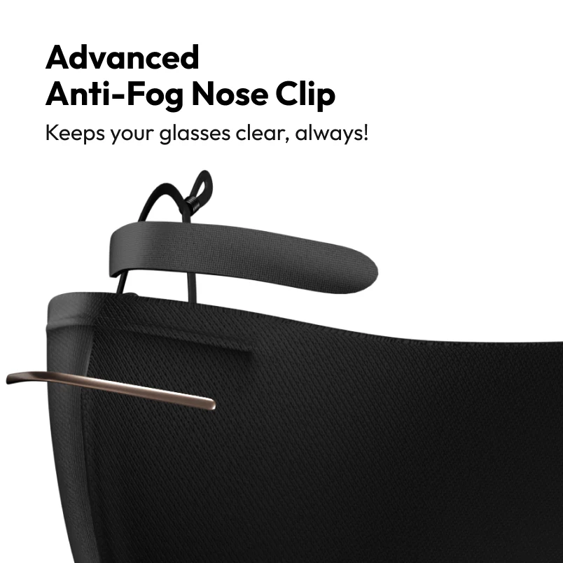 Frido Ultimate Pro Face Mask - Image 4