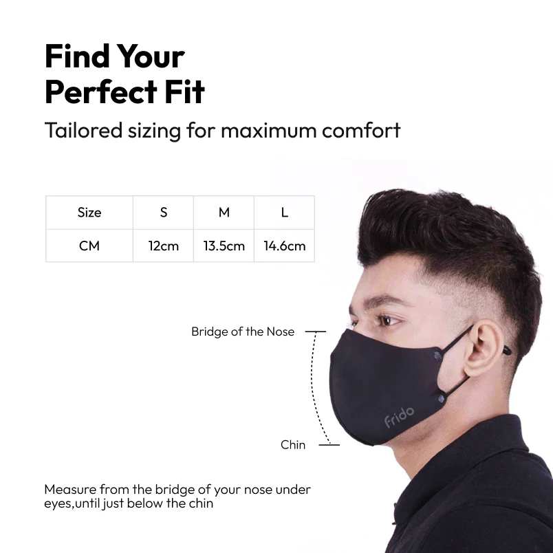 Frido Ultimate Pro Face Mask - Image 6