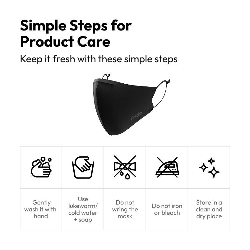 Frido Ultimate Pro Face Mask - Image 7