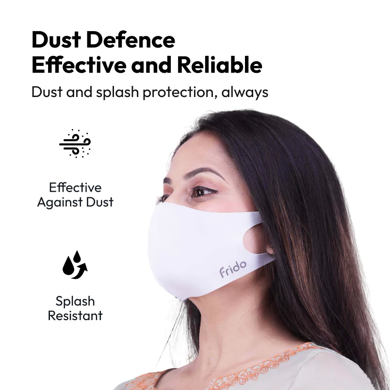 Frido Silver Plus Face Mask - Image 5