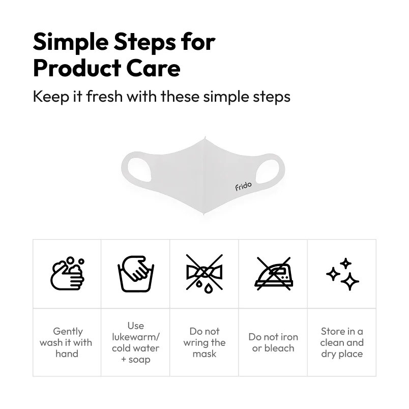 Frido Silver Plus Face Mask - Image 7