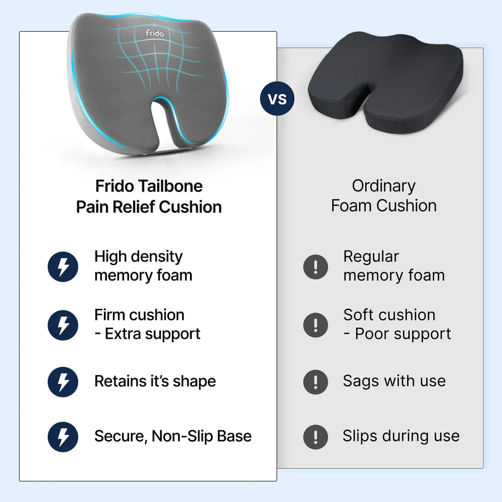 Frido Ultimate Tailbone Pain Relief Seat Cushion - Image 4