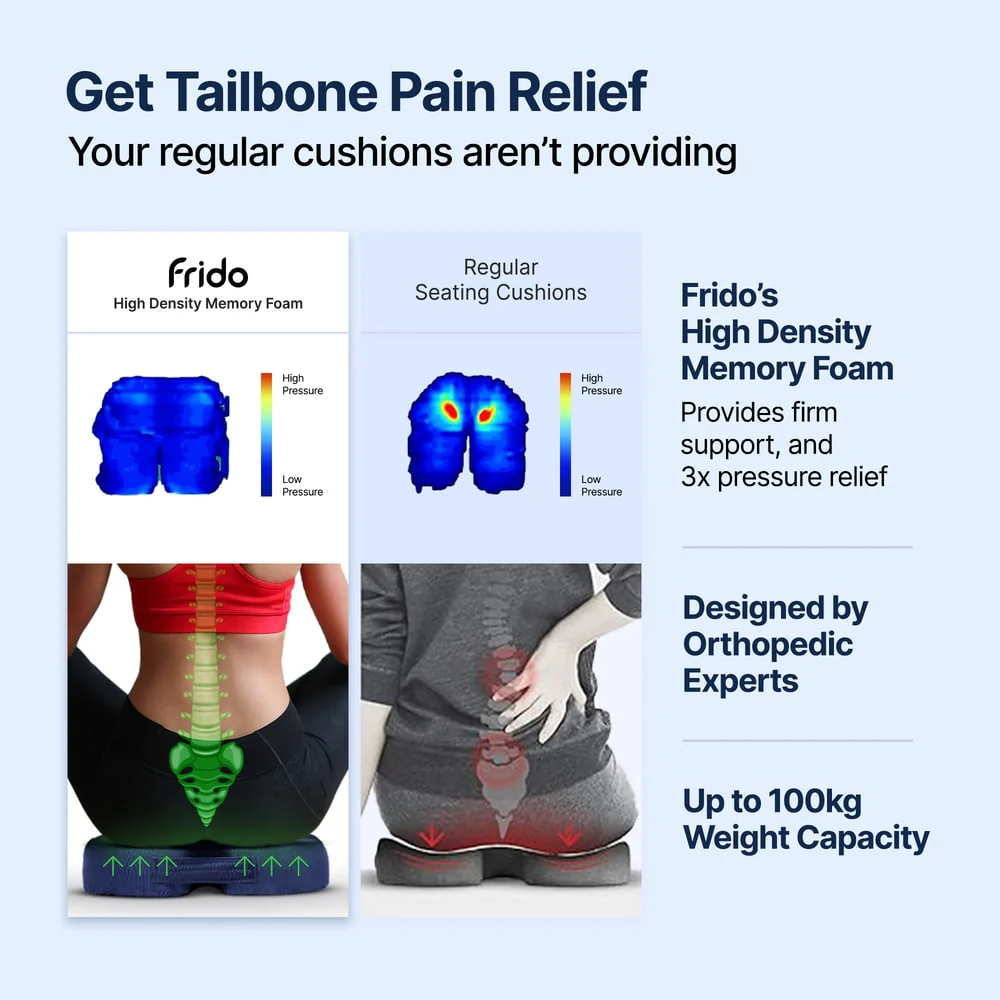 Frido Ultimate Tailbone Pain Relief Seat Cushion - Image 8