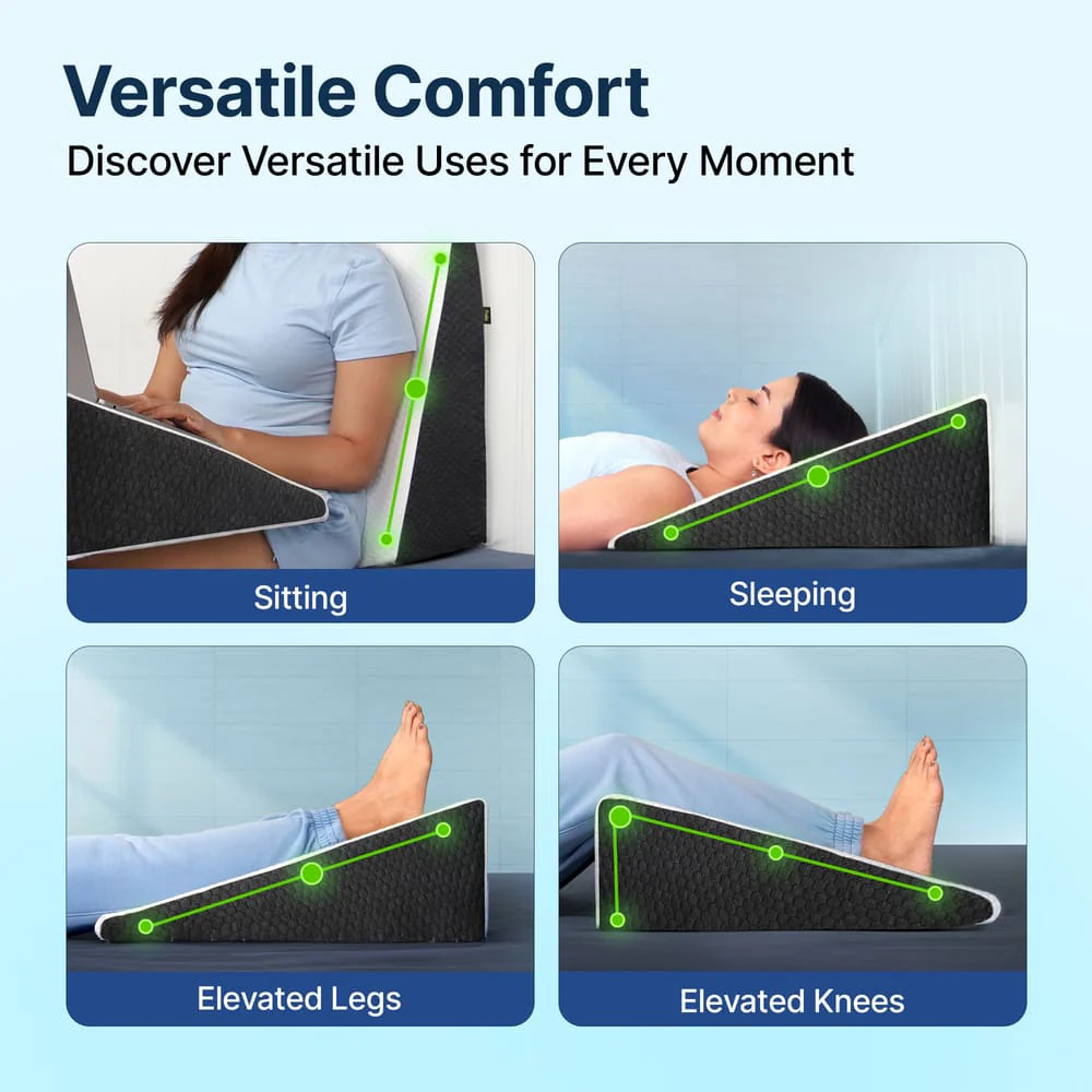 Frido Ultimate Wedge Cushion - Image 3