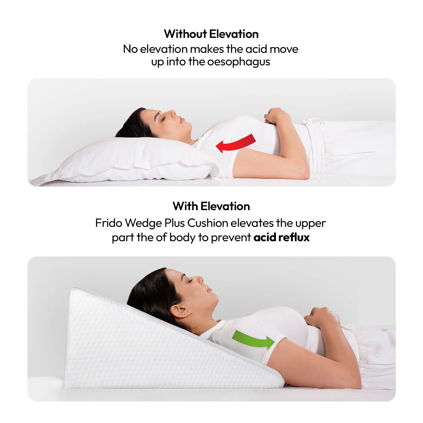 Frido Ultimate Wedge Plus Cushion - Image 9