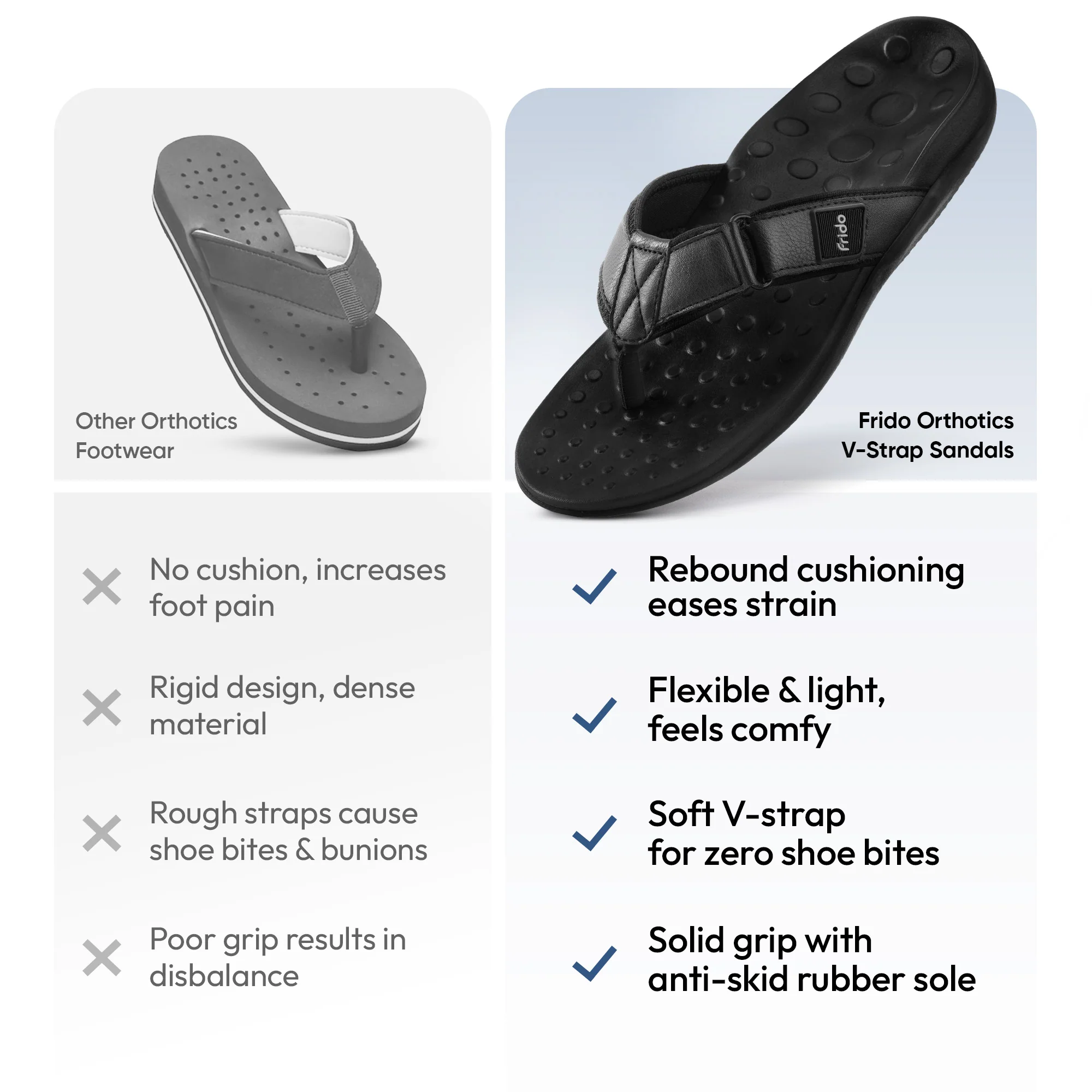 Frido Unisex Orthotics V-Strap Sandals - Image 12