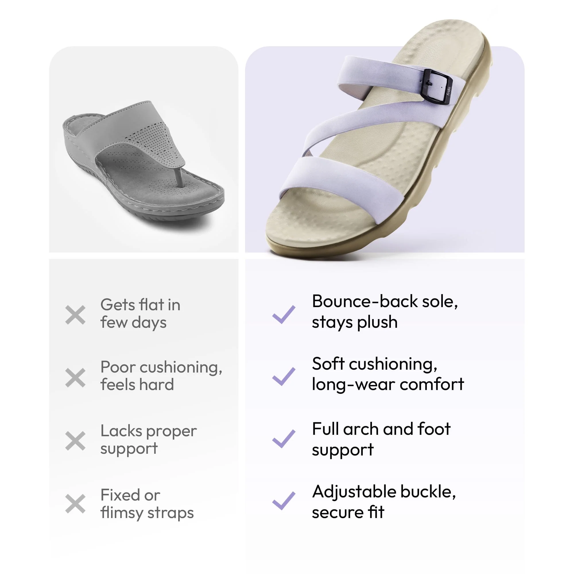 Frido Women's Cloud Comfort Sandal - Toeless - Image 17