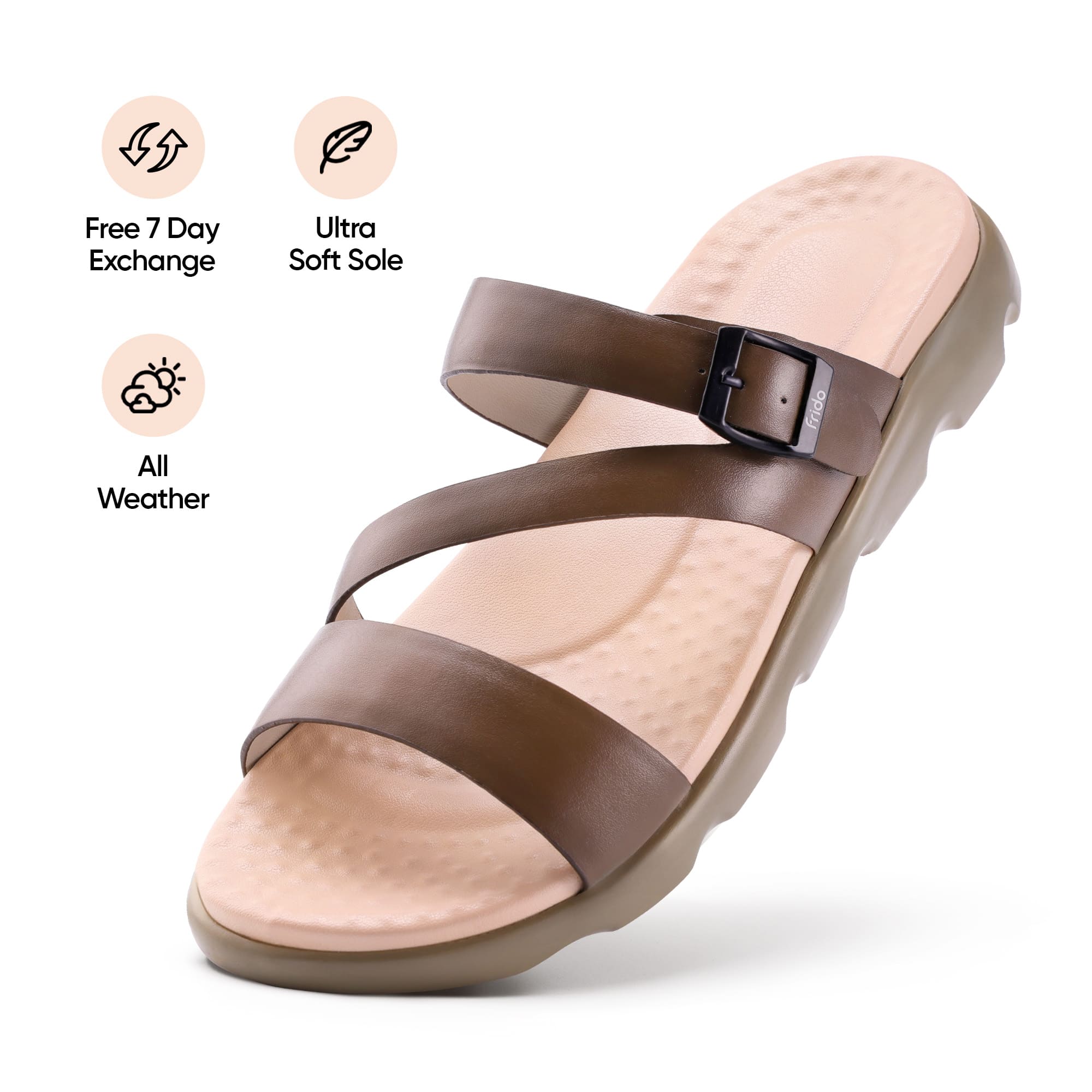 Frido Women's Cloud Comfort Sandal - Toeless - Image 29