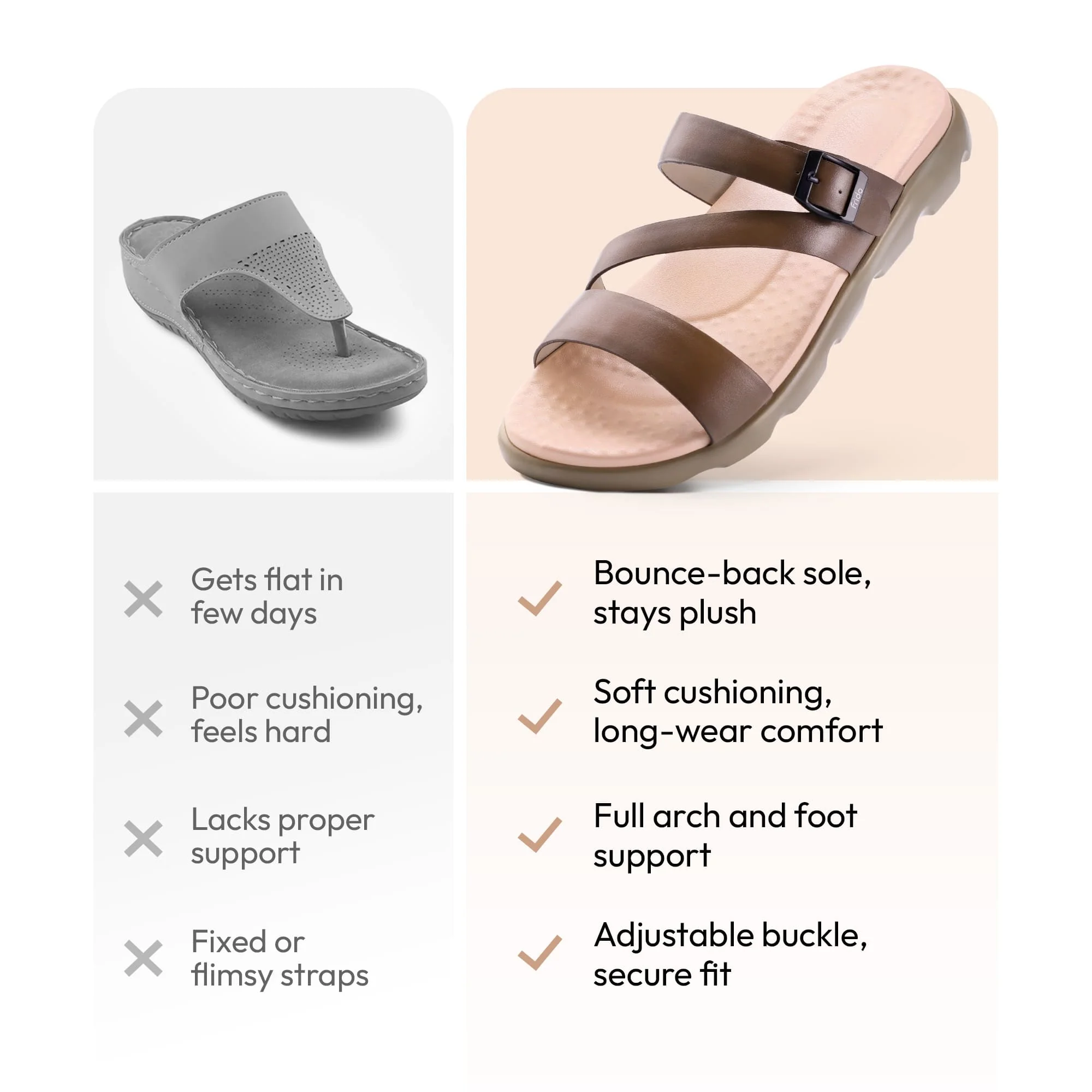 Frido Women's Cloud Comfort Sandal - Toeless - Image 31