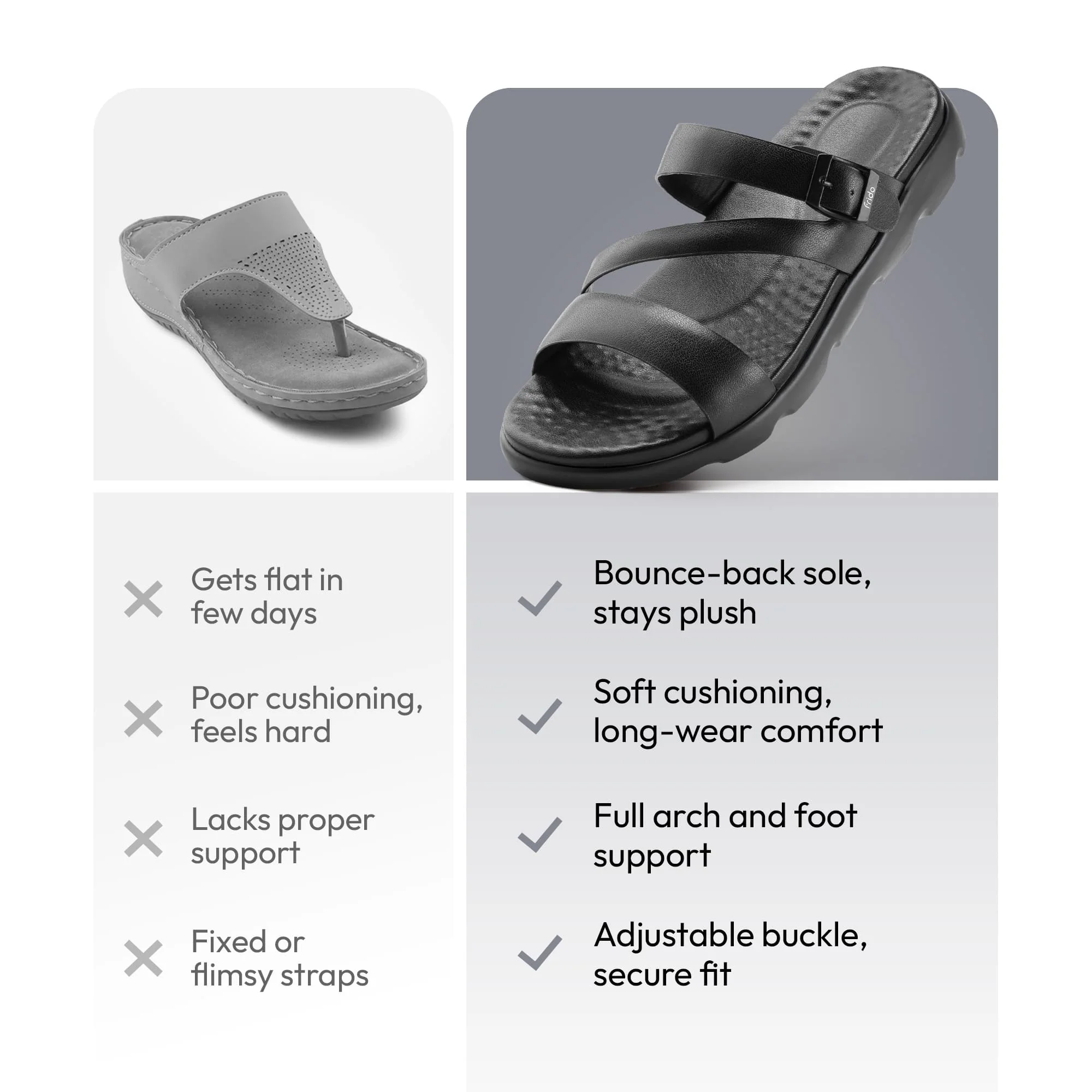 Frido Women's Cloud Comfort Sandal - Toeless - Image 48