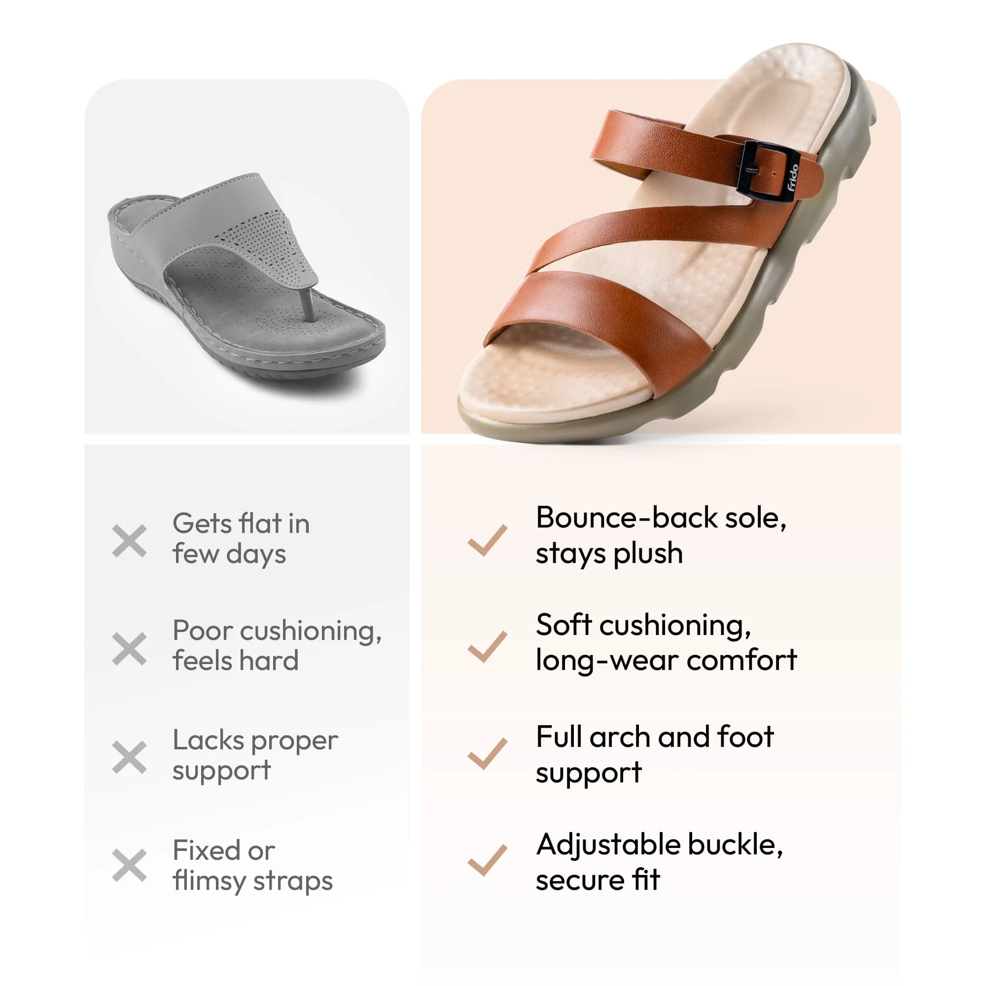 Frido Women's Cloud Comfort Sandal - Toeless - Image 68