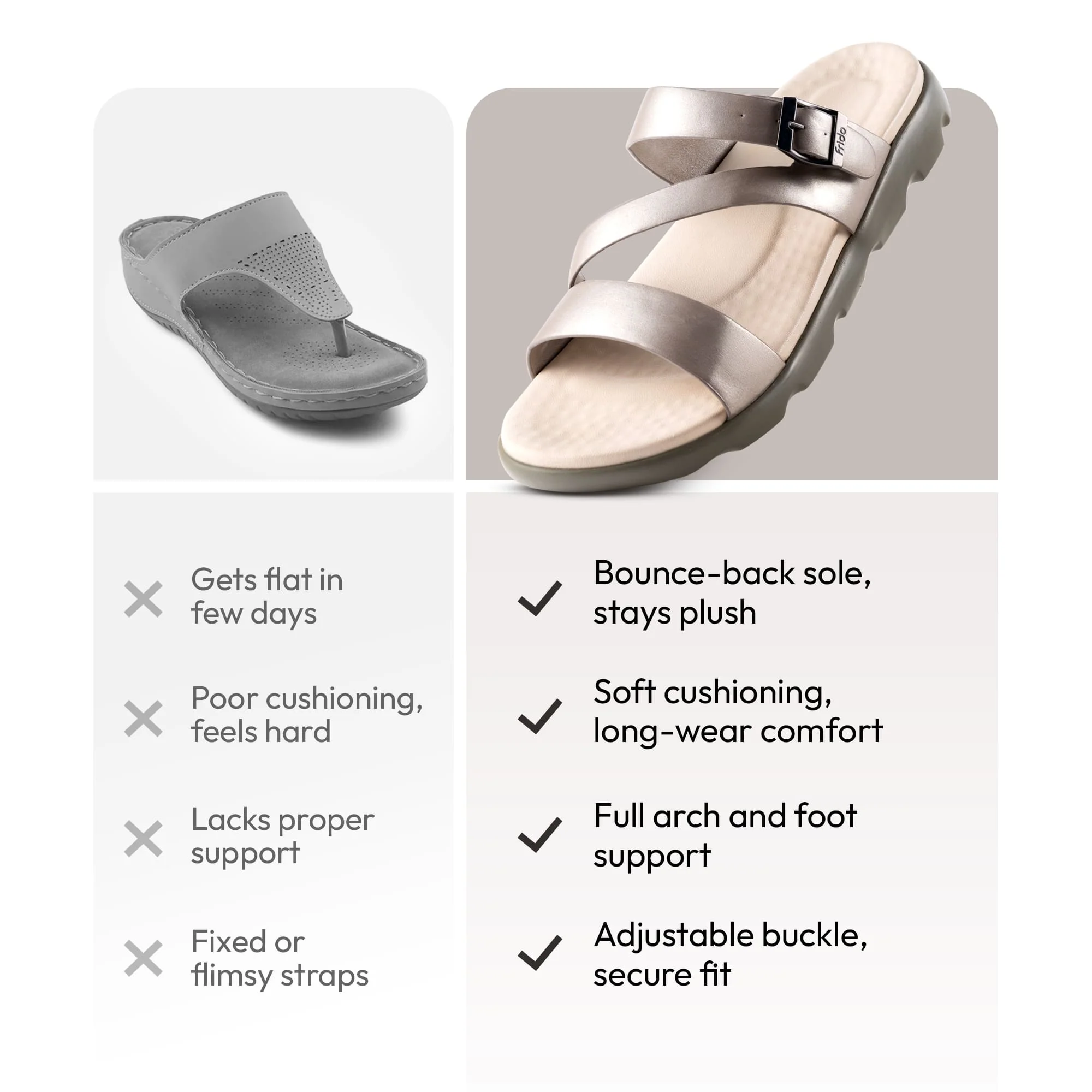 Frido Women's Cloud Comfort Sandal - Toeless - Image 84