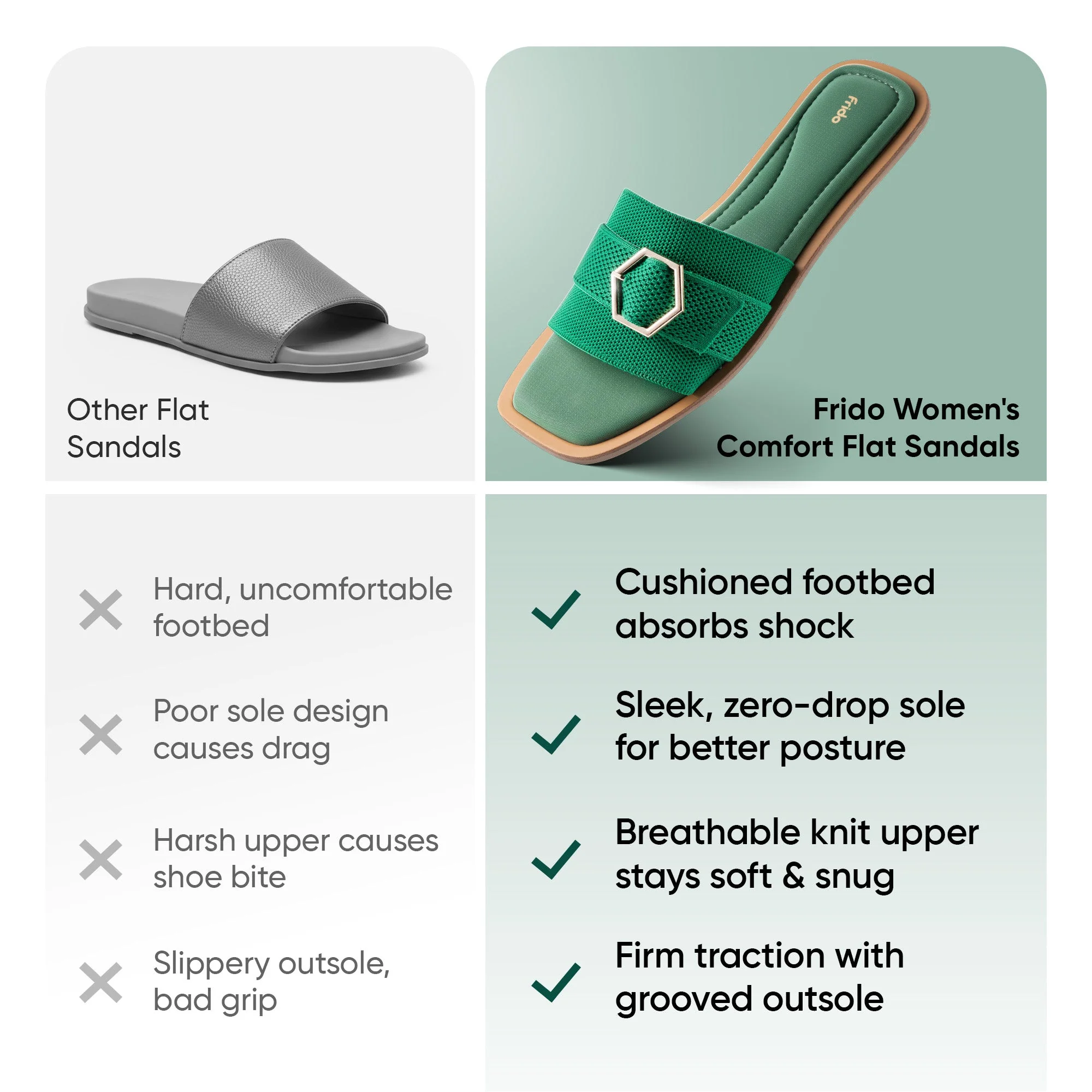 Frido Women's Comfort Flat Sandal - Image 17