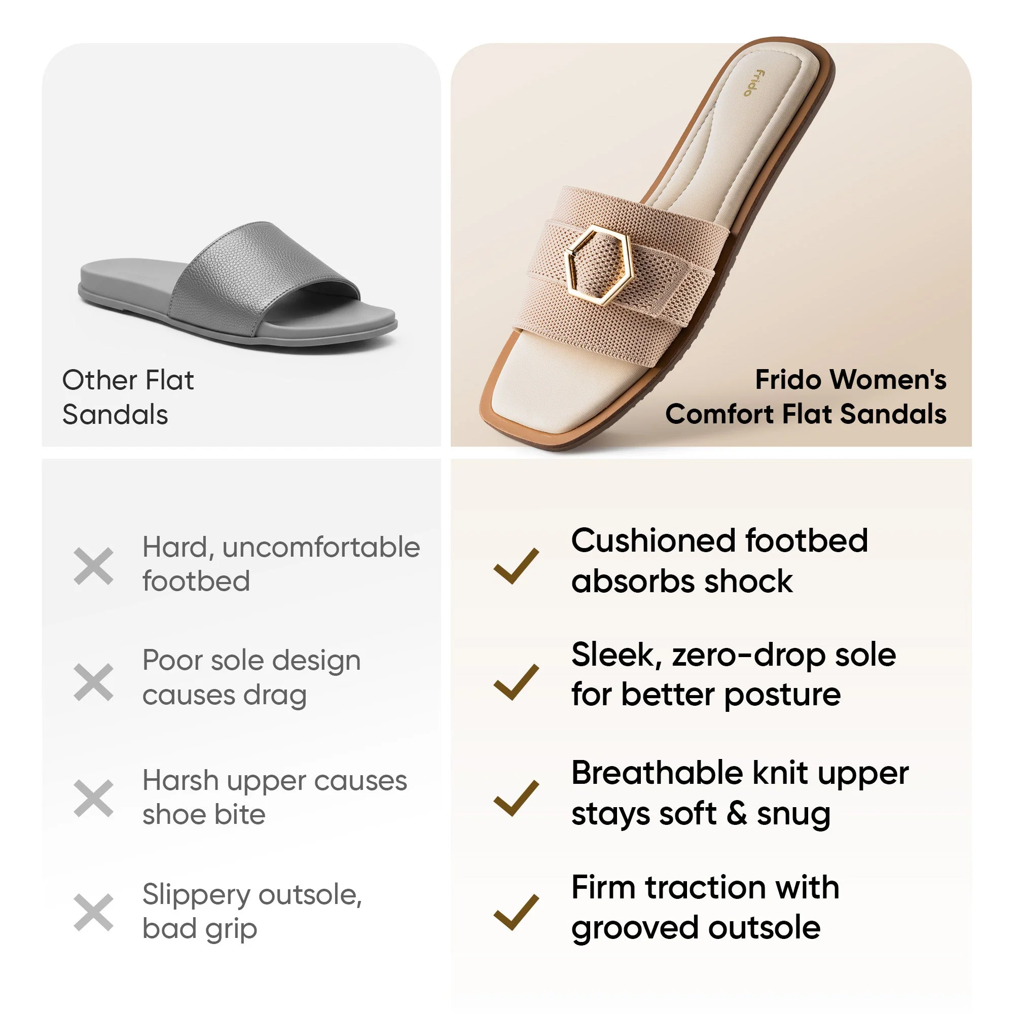 Frido Women's Comfort Flat Sandal - Image 7