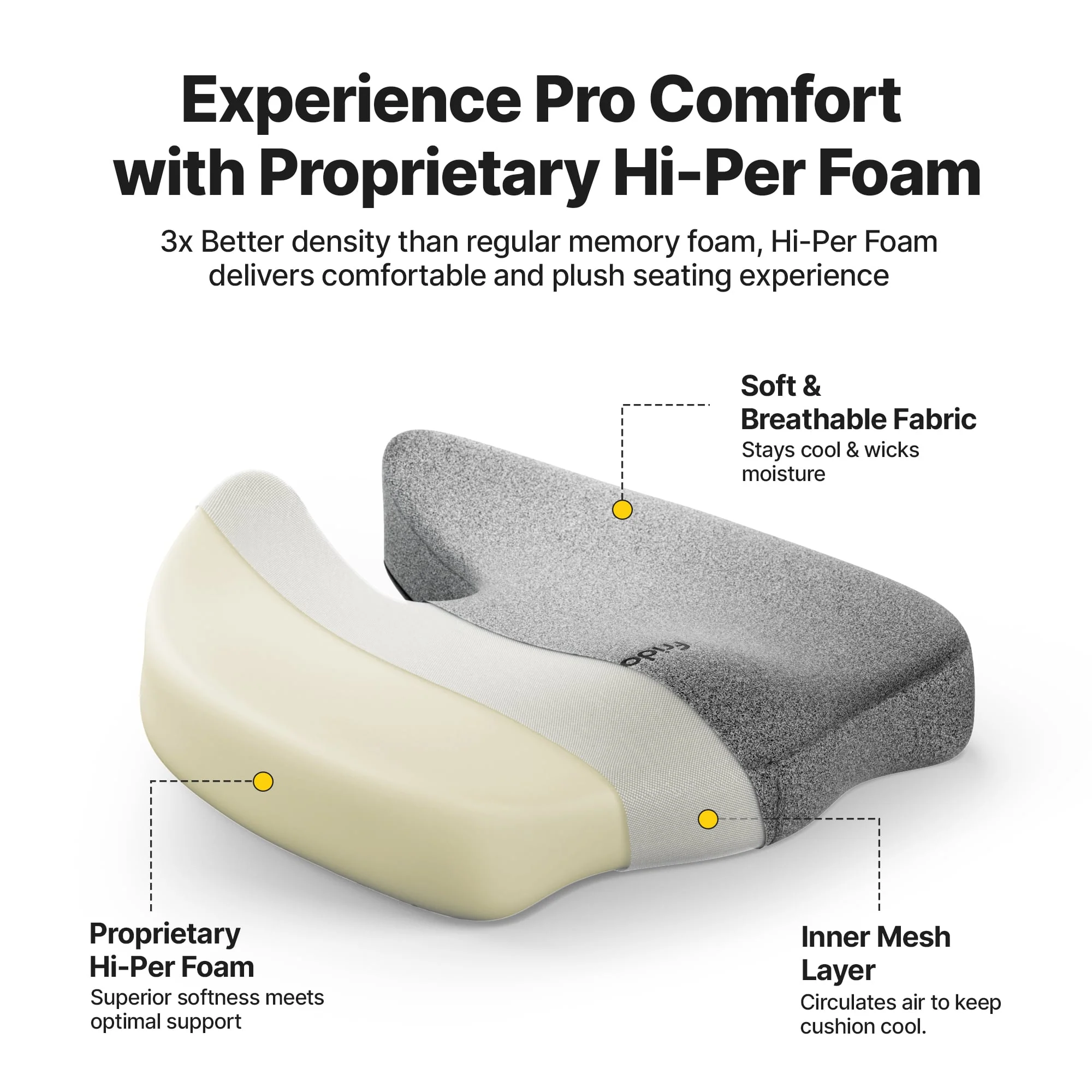 Frido Ultimate Pro Seat Cushion - Image 5