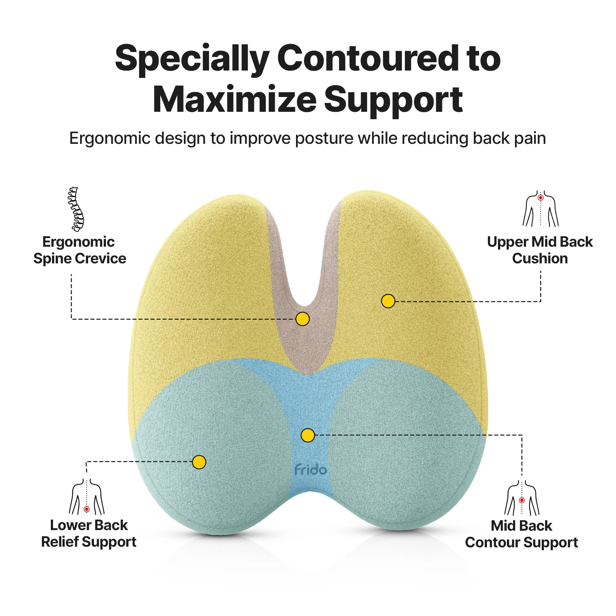 Frido Ultimate Pro Posture Corrector - Image 3