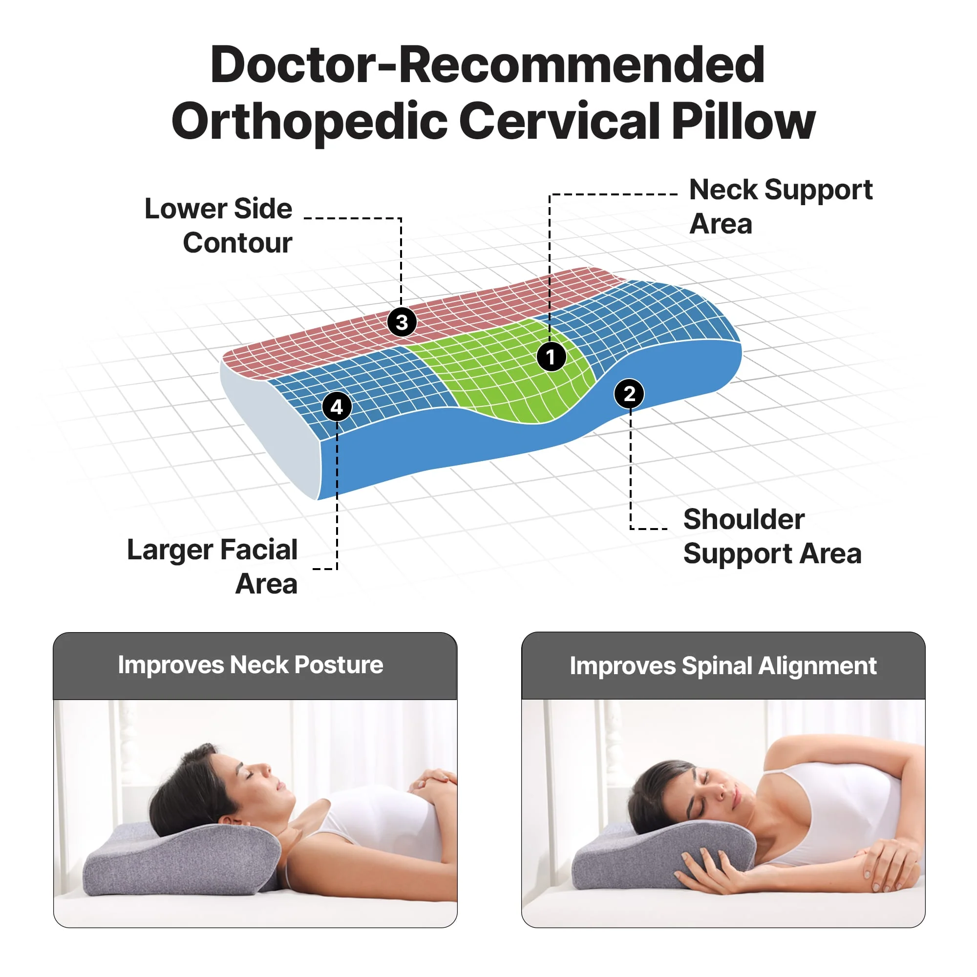 Frido Ultimate Neck Contour Cervical Pillow - Image 3