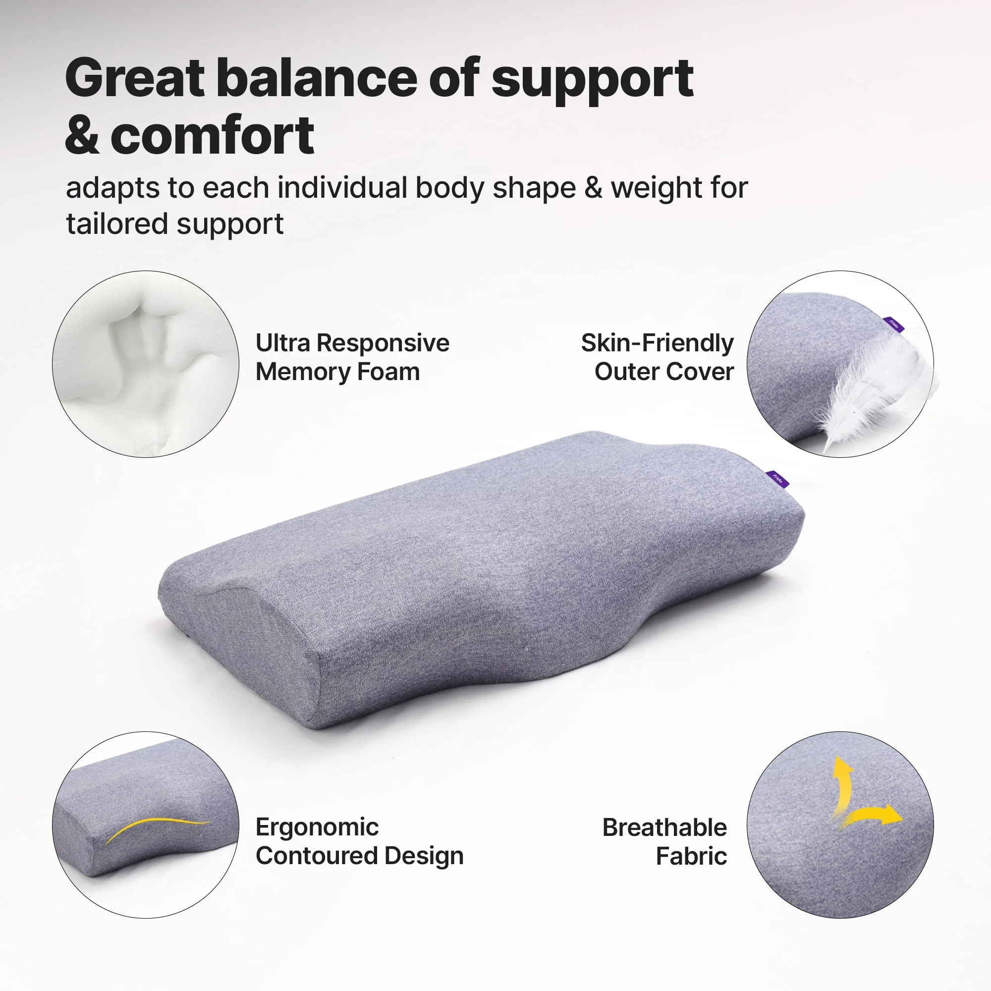Frido Ultimate Neck Contour Cervical Pillow - Image 4
