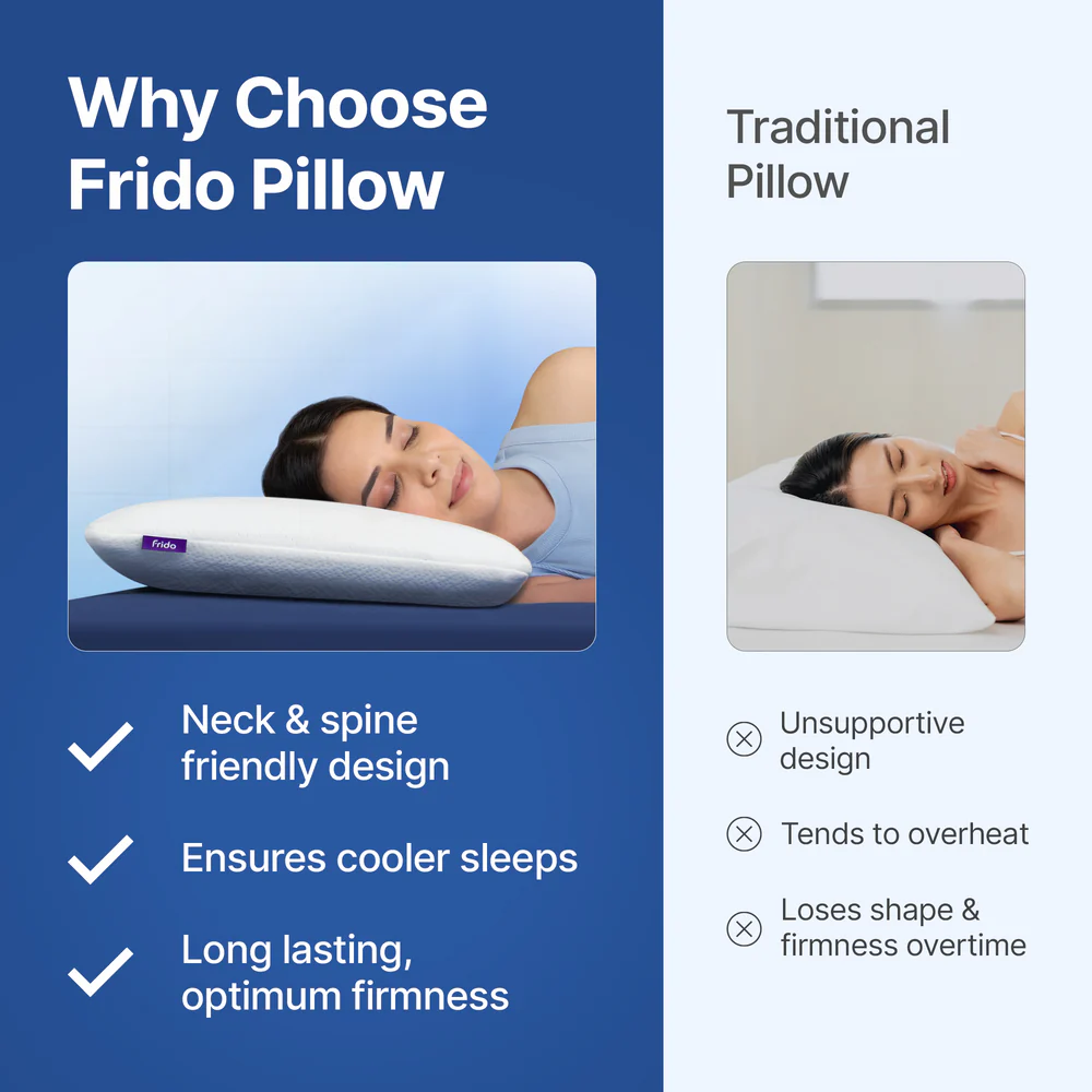 Frido Ultimate Deep Sleep Pillow - Image 7